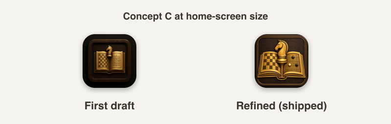 Concept C, the open book, shown at home-screen size before and after refinement. The first draft is faint and busy with a fine grid; the refined shipped version reads clearly, with a bigger book, a coarser board, and one bold central knight.